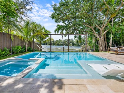 Lxure- Bronze villa, Private lakefront property